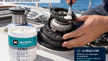 Quelle Graisse pour un Winch de Voilier (qui ne Tache pas la Voile) ?